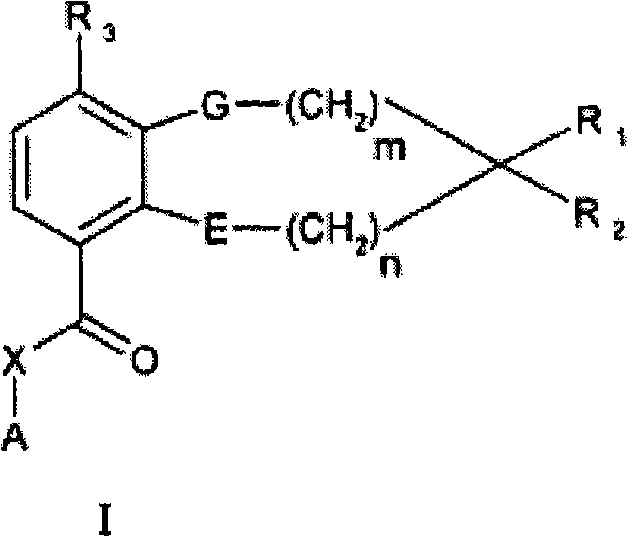 Novel phosphodi esterase inhibitors