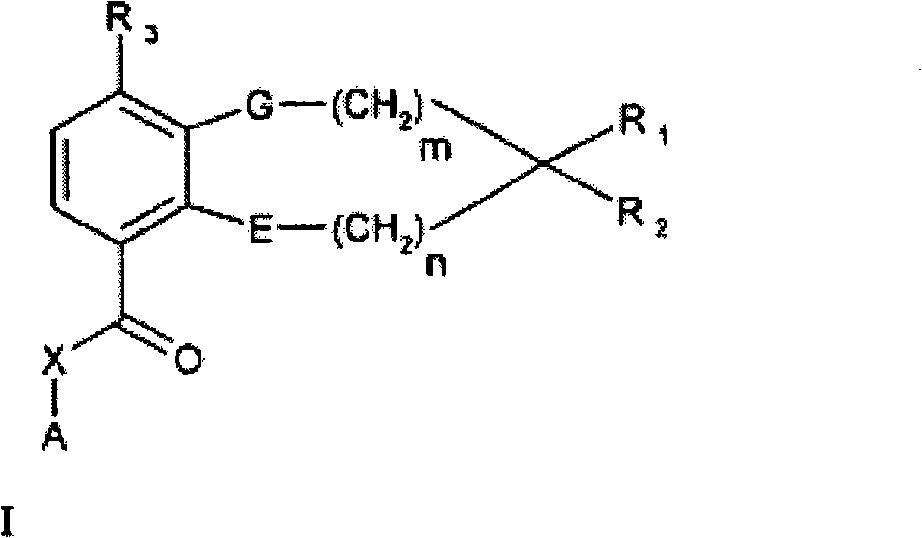 Novel phosphodi esterase inhibitors