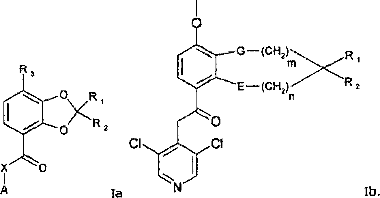 Novel phosphodi esterase inhibitors