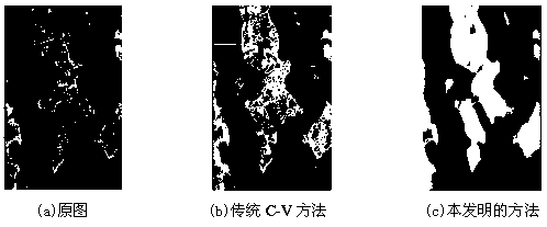 Active Contour Method for Hyperspectral Remote Sensing Image Segmentation Constrained by Spectral Angle