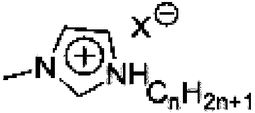 Method for high-efficiency synthesizing of 5-hydroxymethyl furfural by adding nitrogen-containing compound