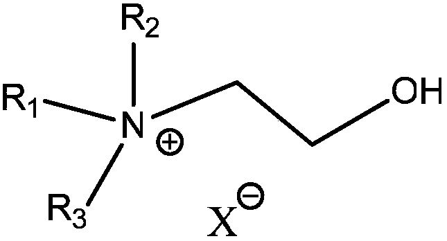 Method for high-efficiency synthesizing of 5-hydroxymethyl furfural by adding nitrogen-containing compound