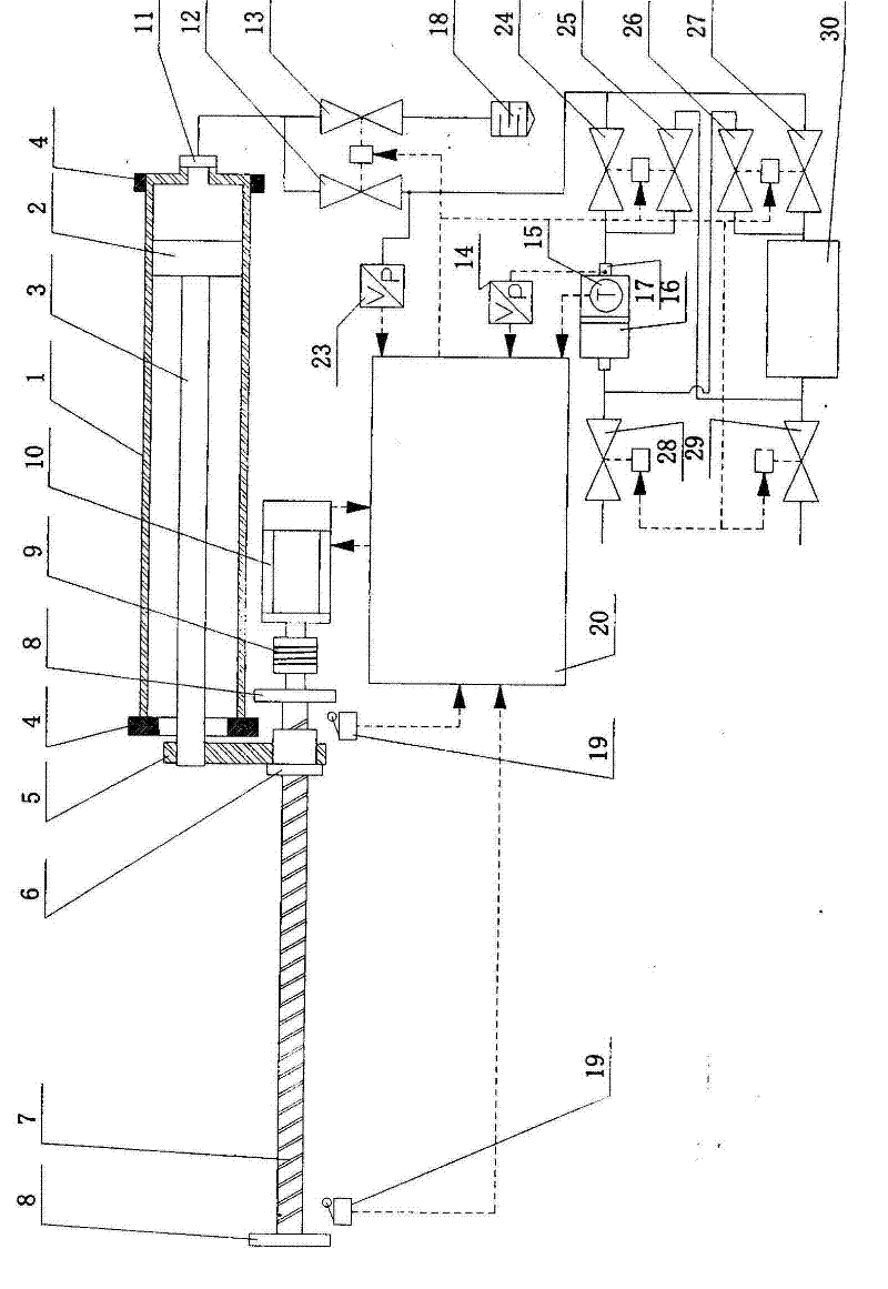 Piston-type constant-pressure controllable airflow source flow measurement device