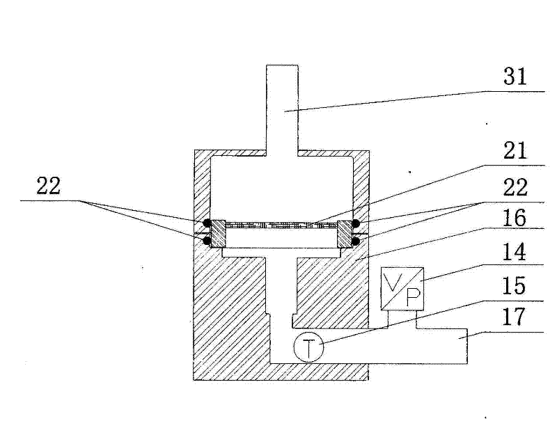 Piston-type constant-pressure controllable airflow source flow measurement device