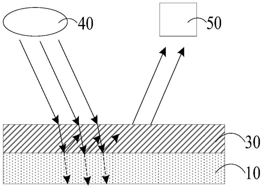 Bonding method and bonding structure of surface acoustic wave filter