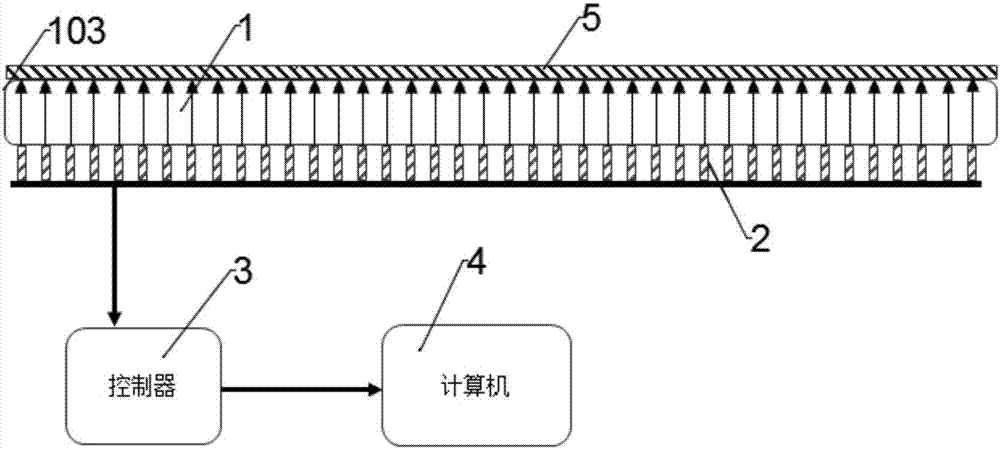 Touch screen system based on surface acoustic wave technique