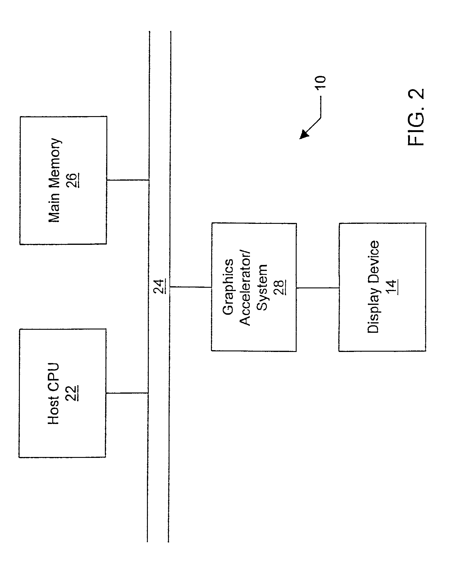 Using render bin parallelism for rendering scene graph based graphics data