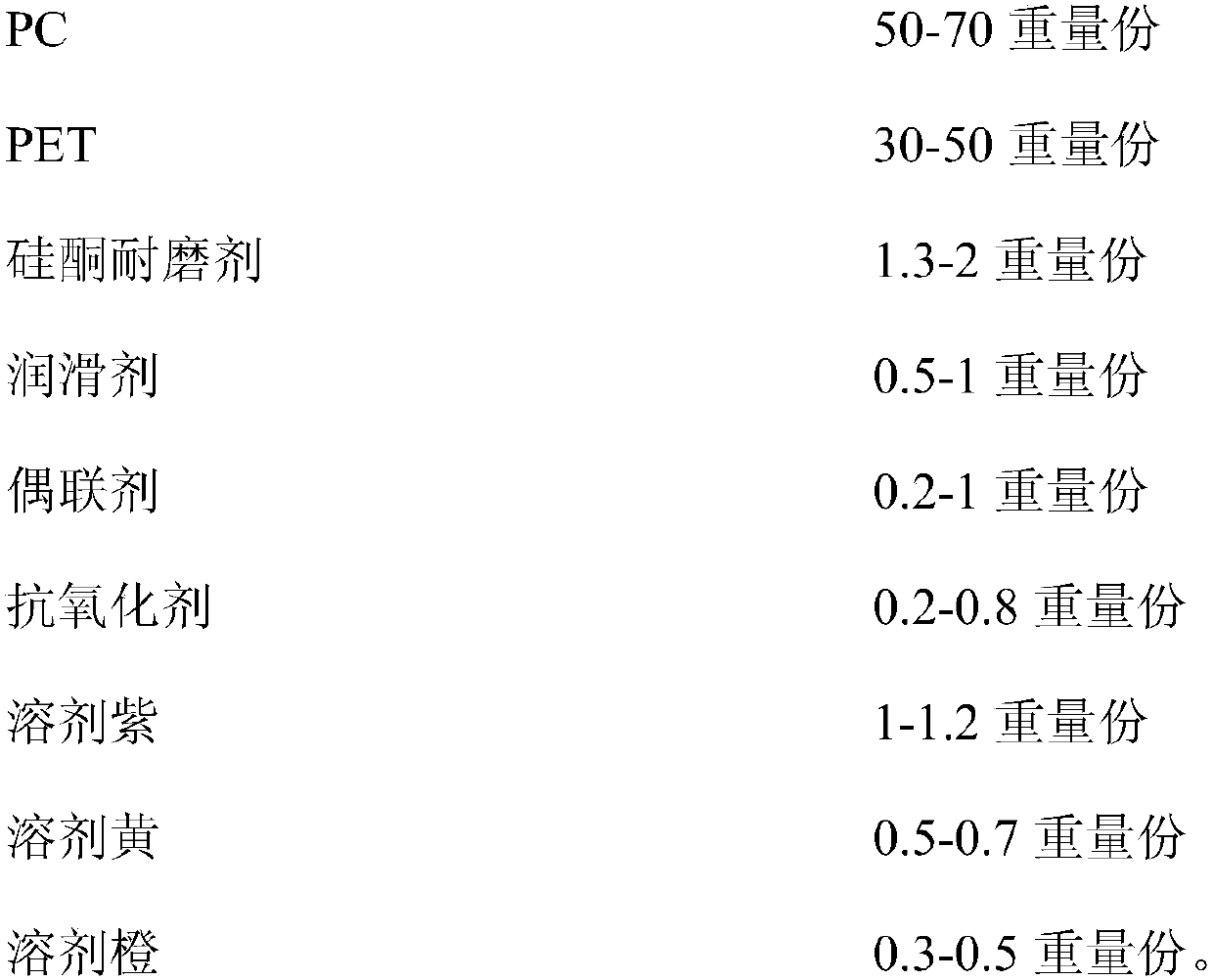 High-glossiness and high-blackness spraying-free PC/PET alloy resin and preparation method thereof