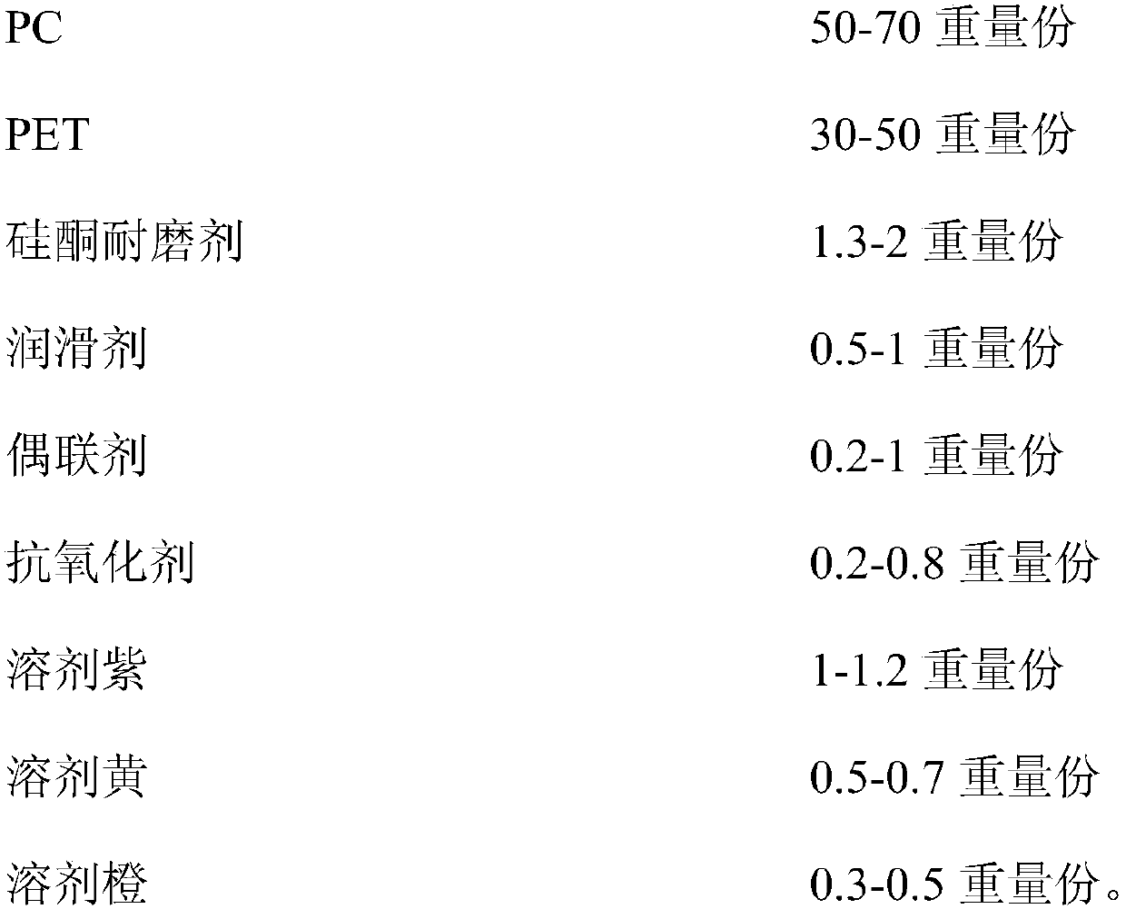 High-glossiness and high-blackness spraying-free PC/PET alloy resin and preparation method thereof