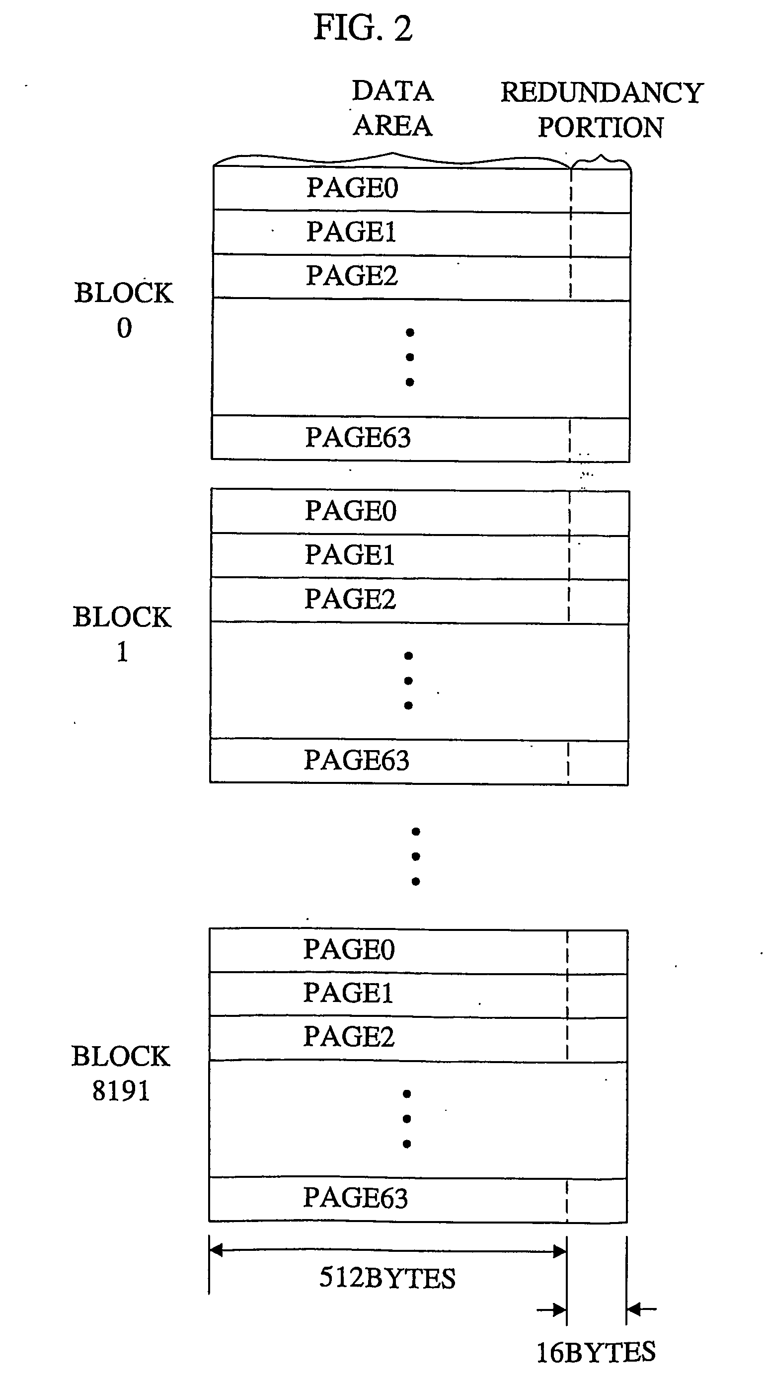 Memory device, memory managing method and program