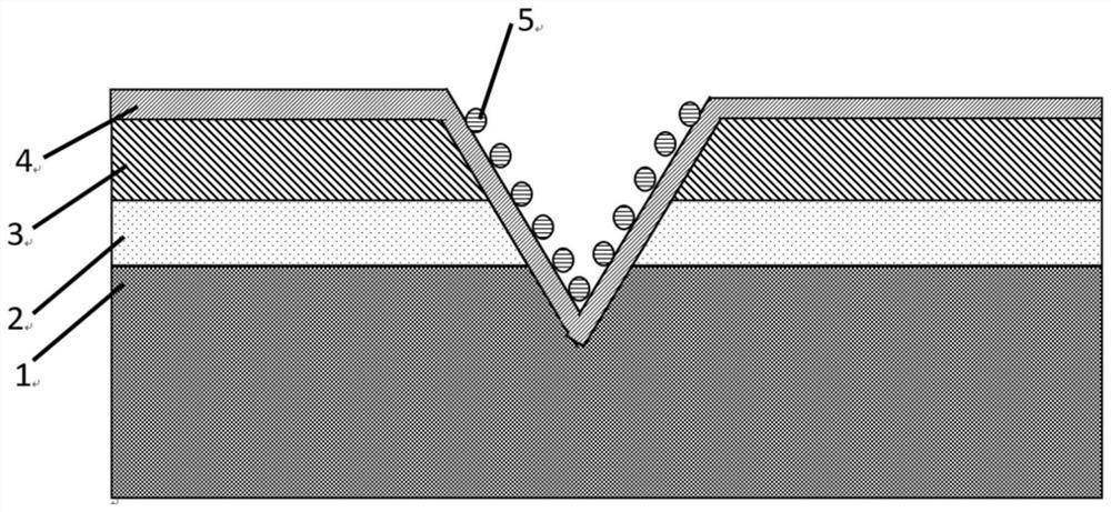 High-temperature-resistant high-sensitivity gas sensor and preparation method thereof