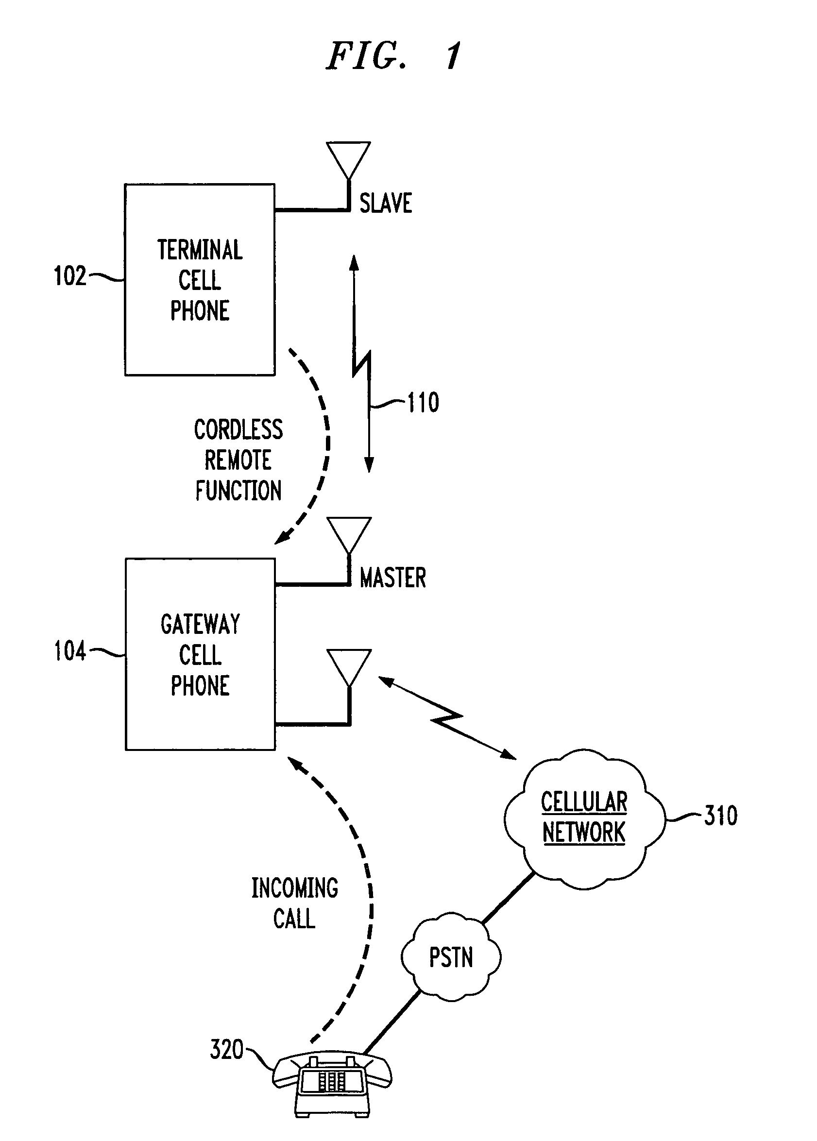 Cell phone extension using wireless piconet