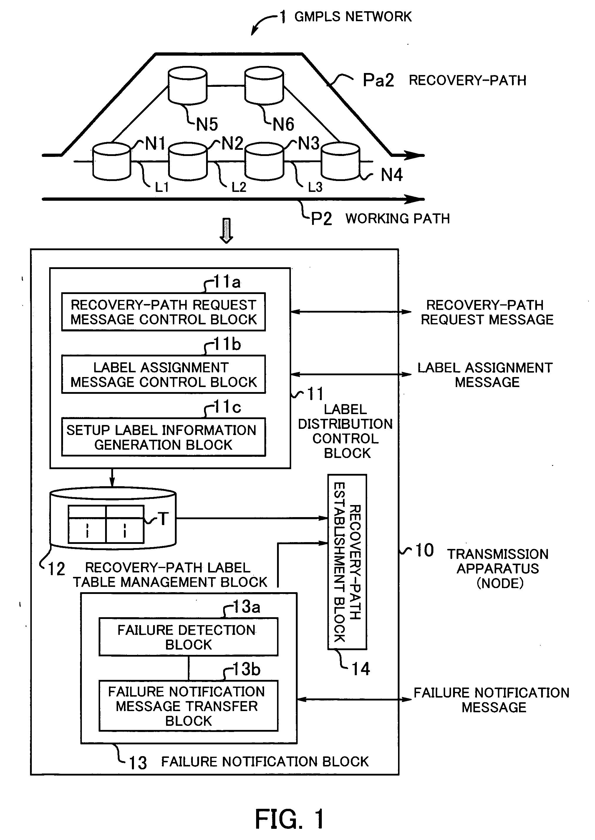 Transmission apparatus