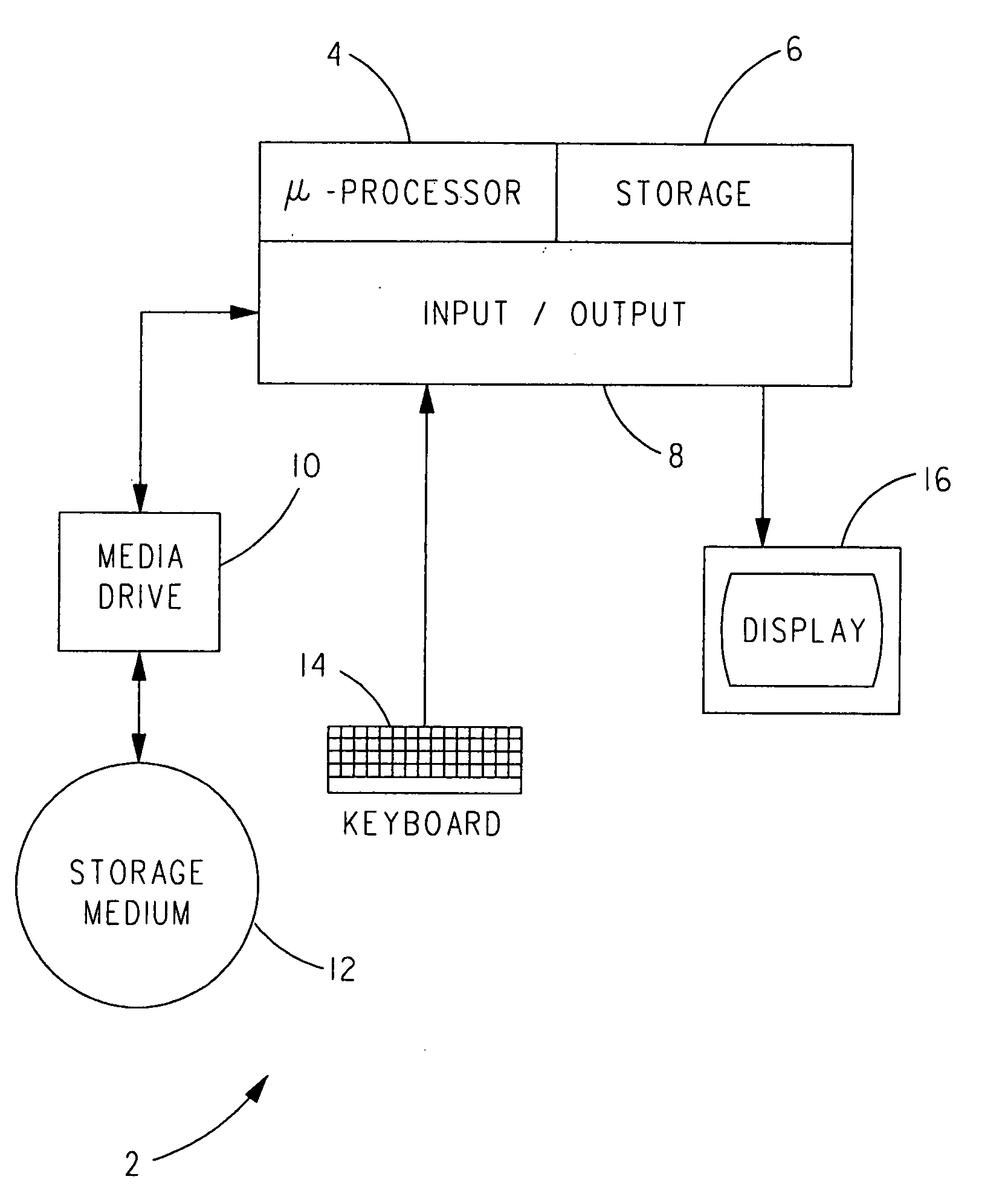 Optimal selection of communications common carrier plans