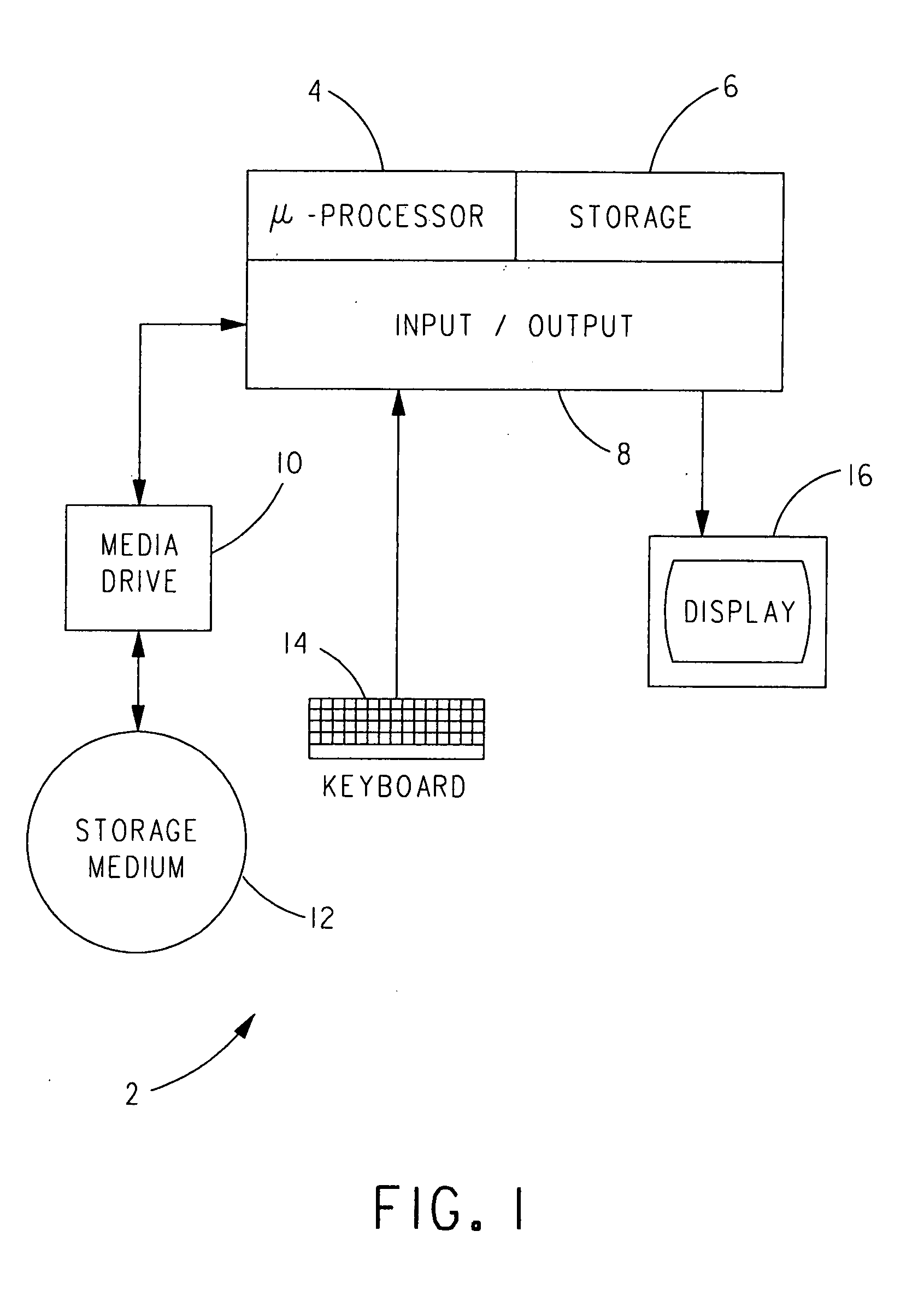 Optimal selection of communications common carrier plans