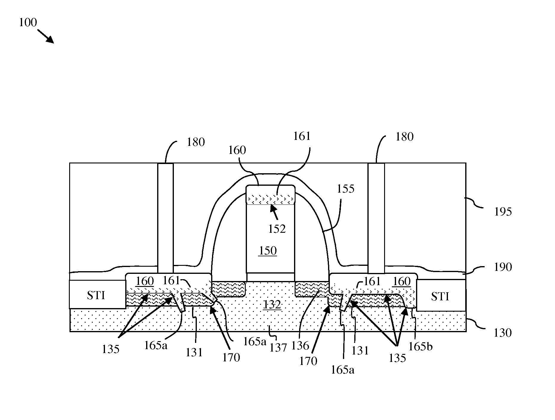 Semiconductor device with reduced junction leakage and an associated method of forming such a semiconductor device