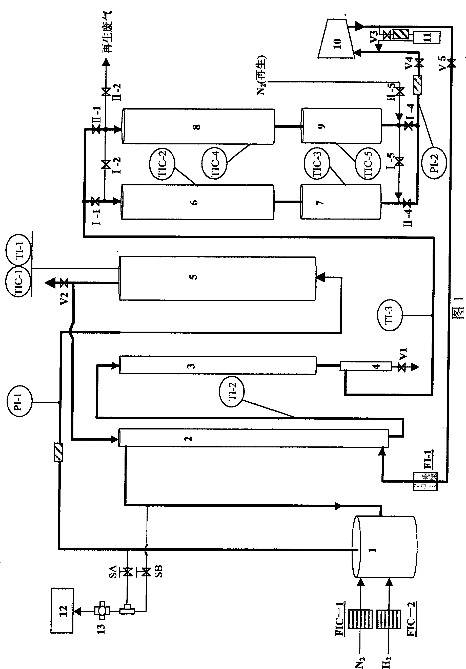 Apparatus and method for preparing metal nitride catalytic material