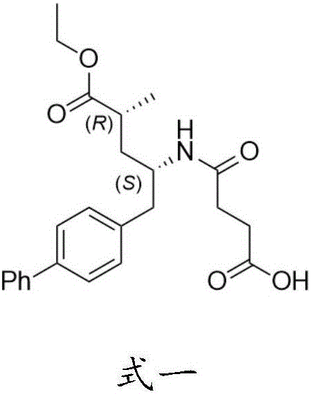 Sacubitril and preparation method of midbody of sacubitril