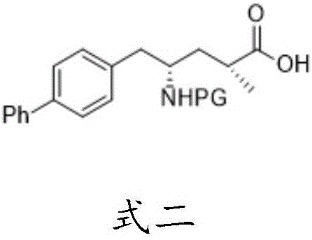 Sacubitril and preparation method of midbody of sacubitril