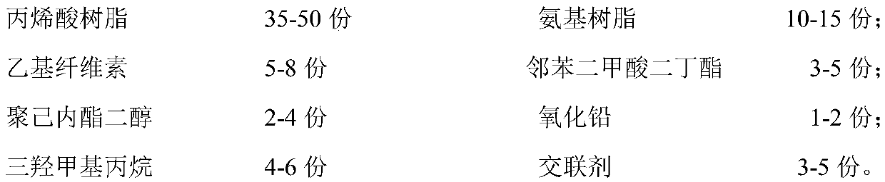 Electrophoretic paint based on acrylic acid resin as well as processing process thereof