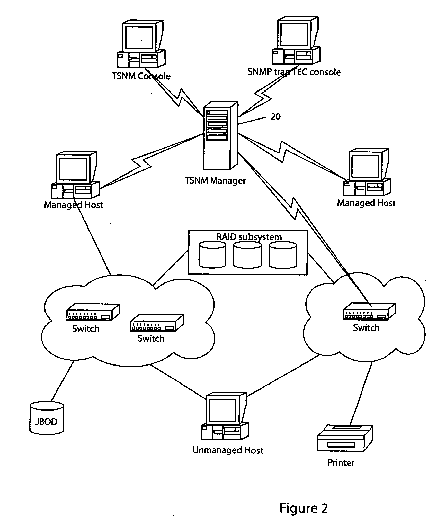 Storage area network methods and apparatus with coordinated updating of topology representation