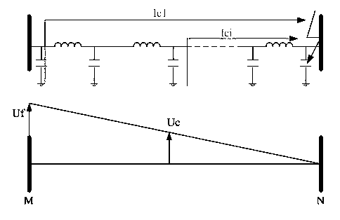 Single-end distance measuring method based on self-adaptive current