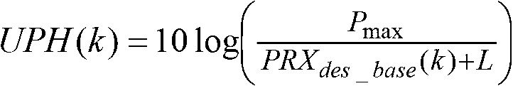 Method for reporting scheduling information