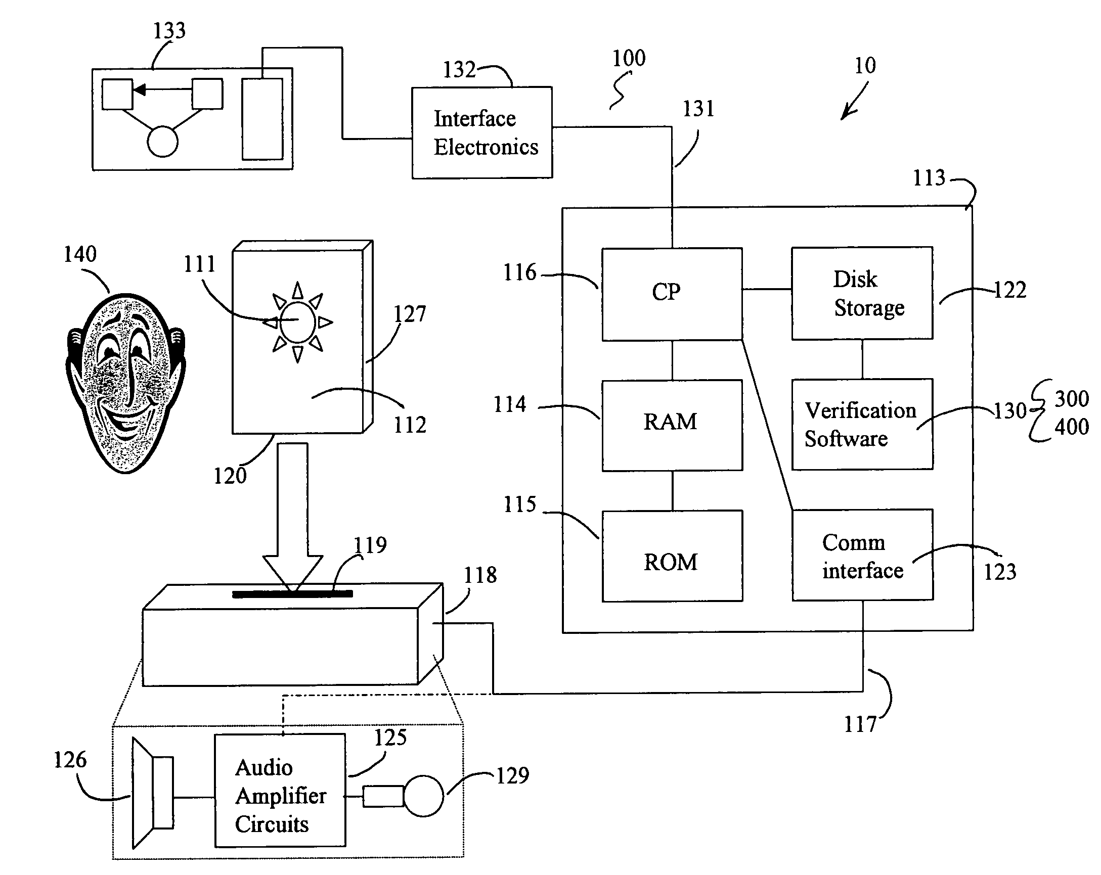 Facial image verification utilizing smart-card with integrated video camera