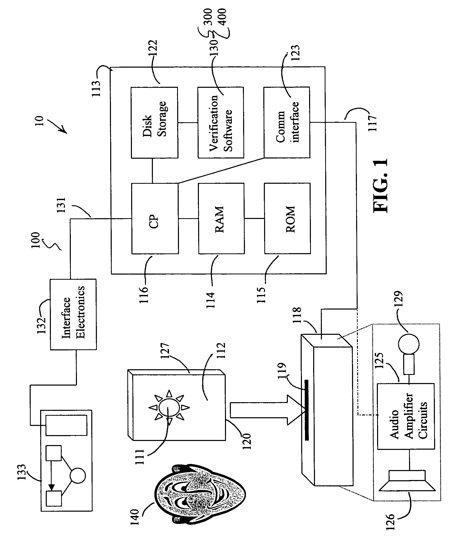 Facial image verification utilizing smart-card with integrated video camera