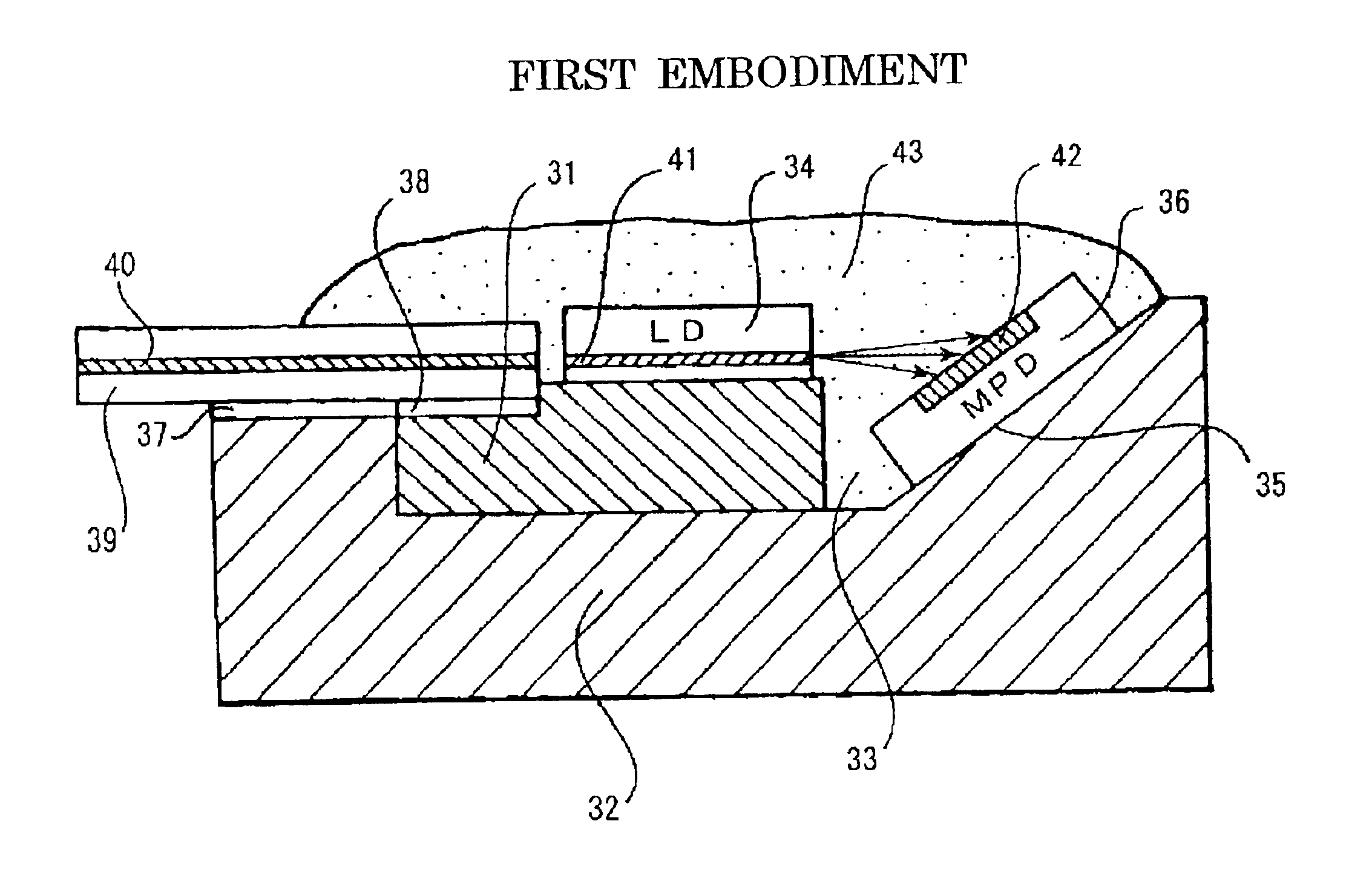 Optical communication module