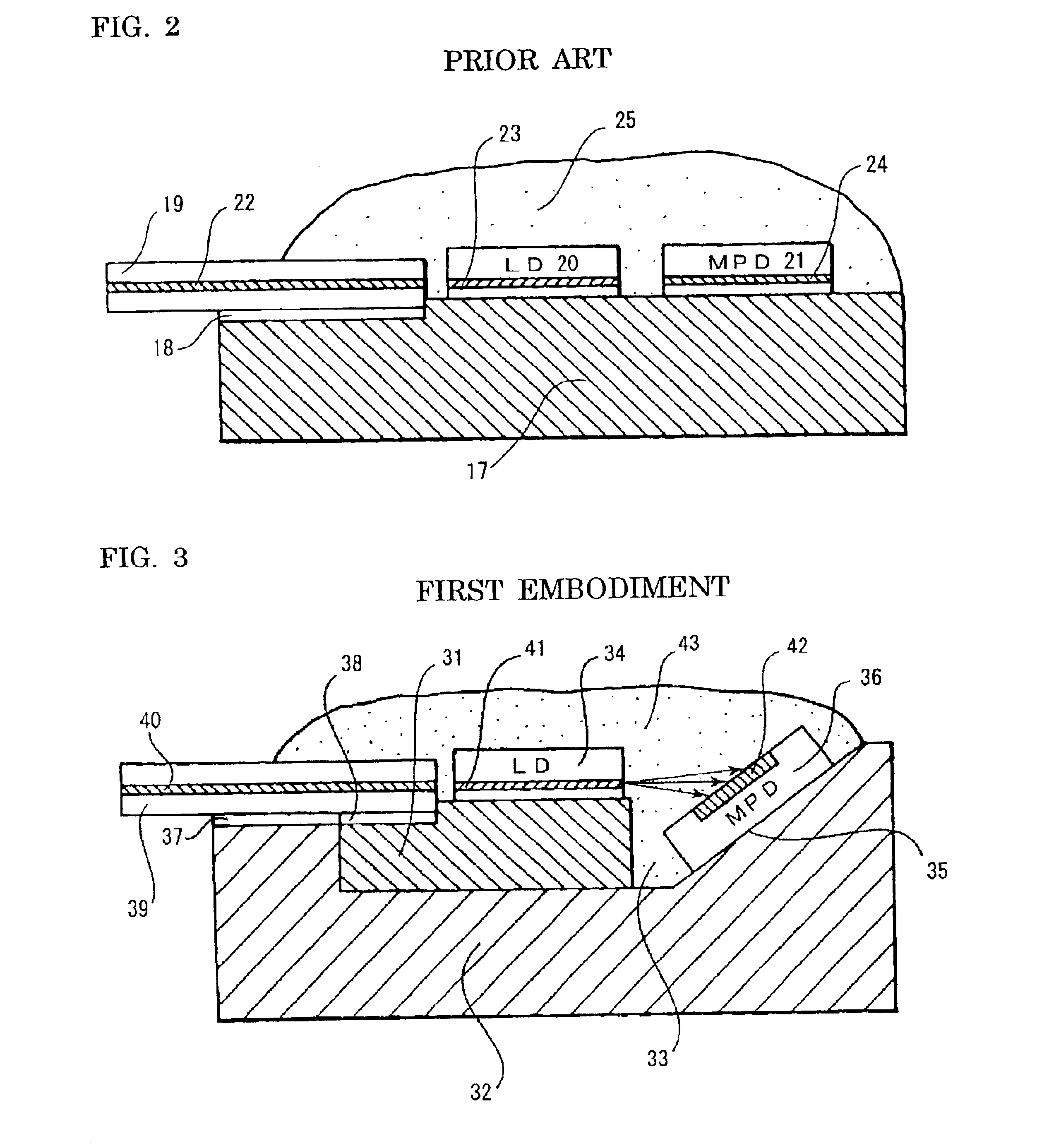 Optical communication module