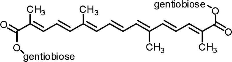 Method for extracting gardenia yellow pigment from gardeniae longicarpae fruit