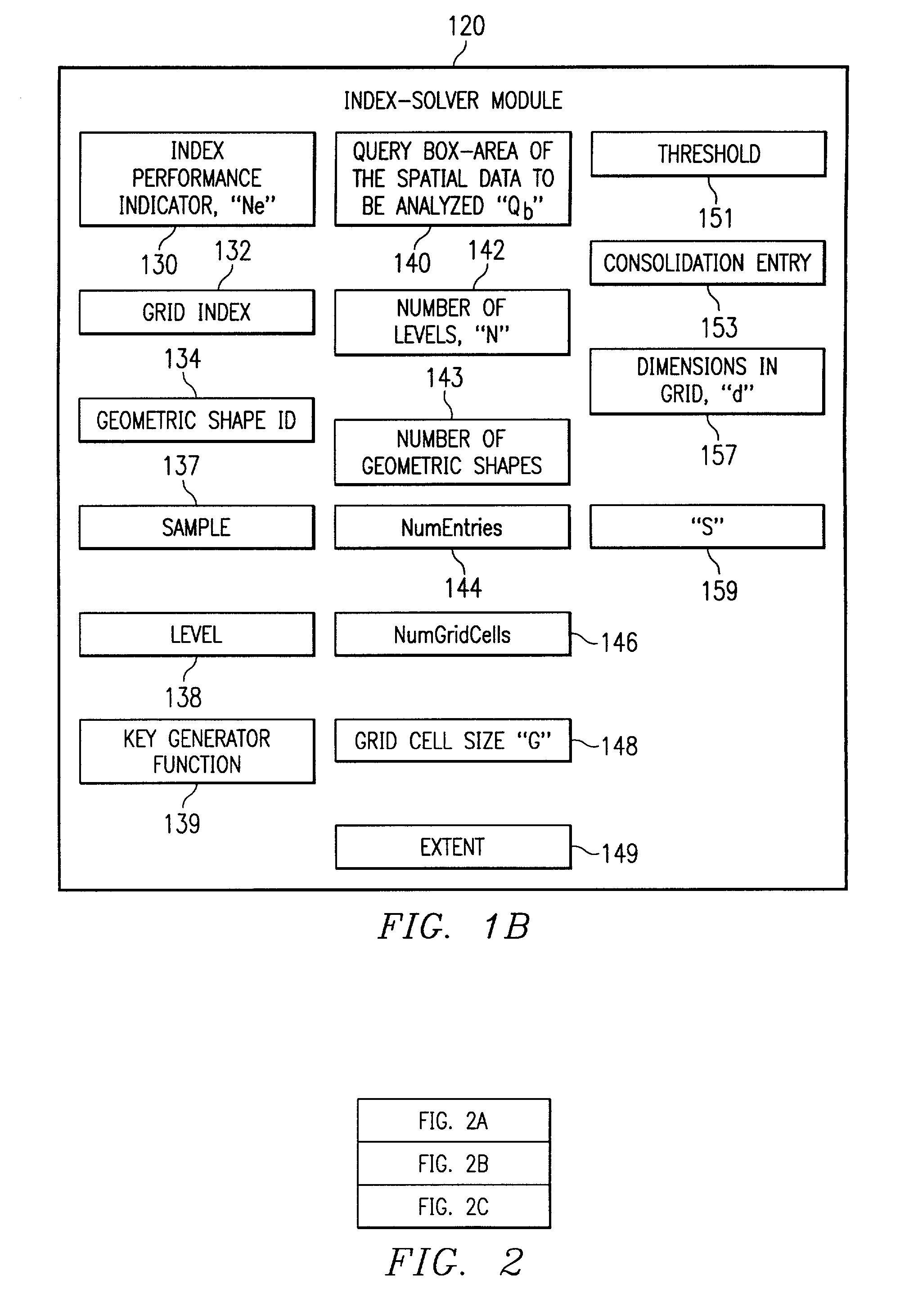 Systems, methods, and computer program products to reduce computer processing in grid cell size determination for indexing of multidimensional databases