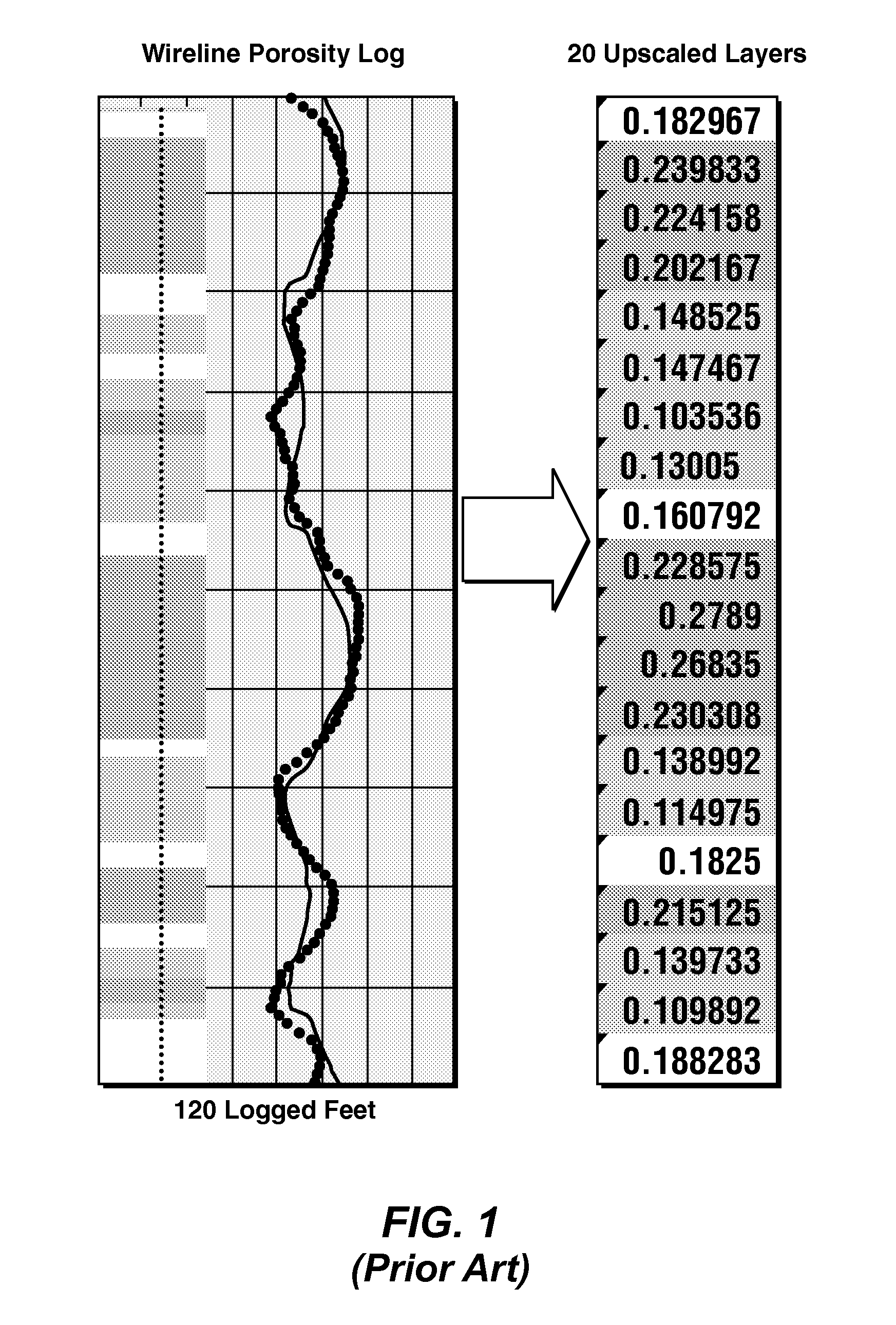 Reservoir Quality Characterization Using Heterogeneity Equations With Spatially-Varying Parameters