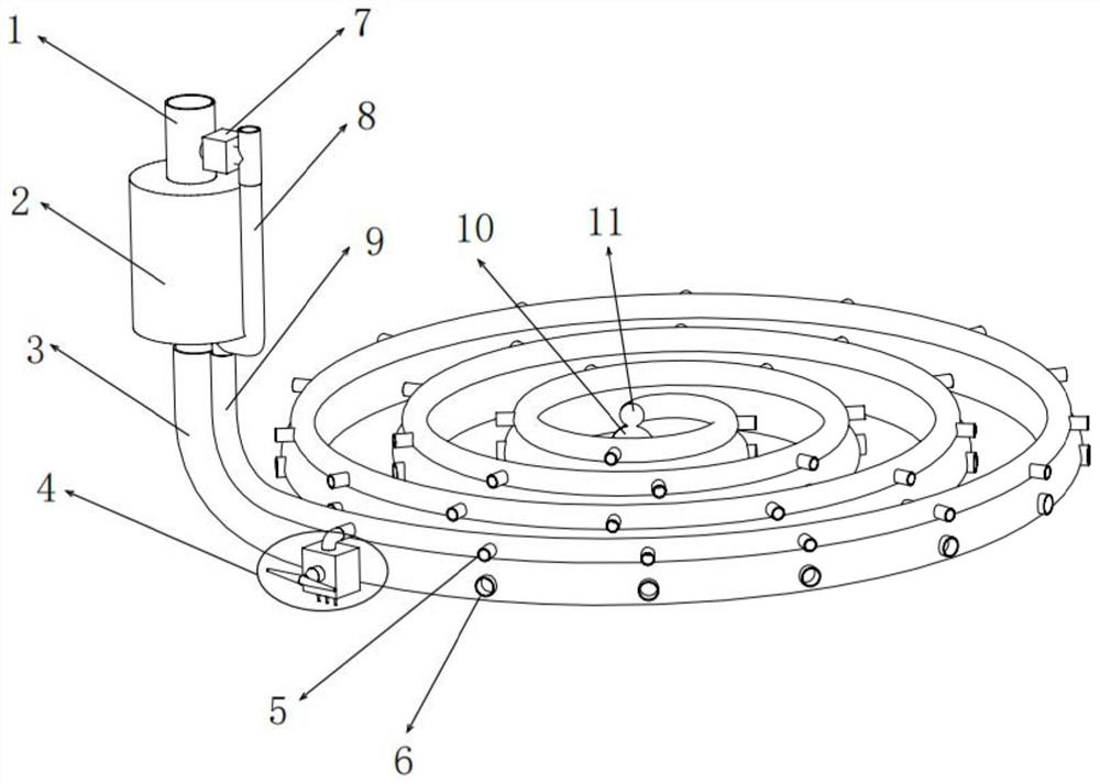 Cyclic alternative drip irrigation method for multiple root zones