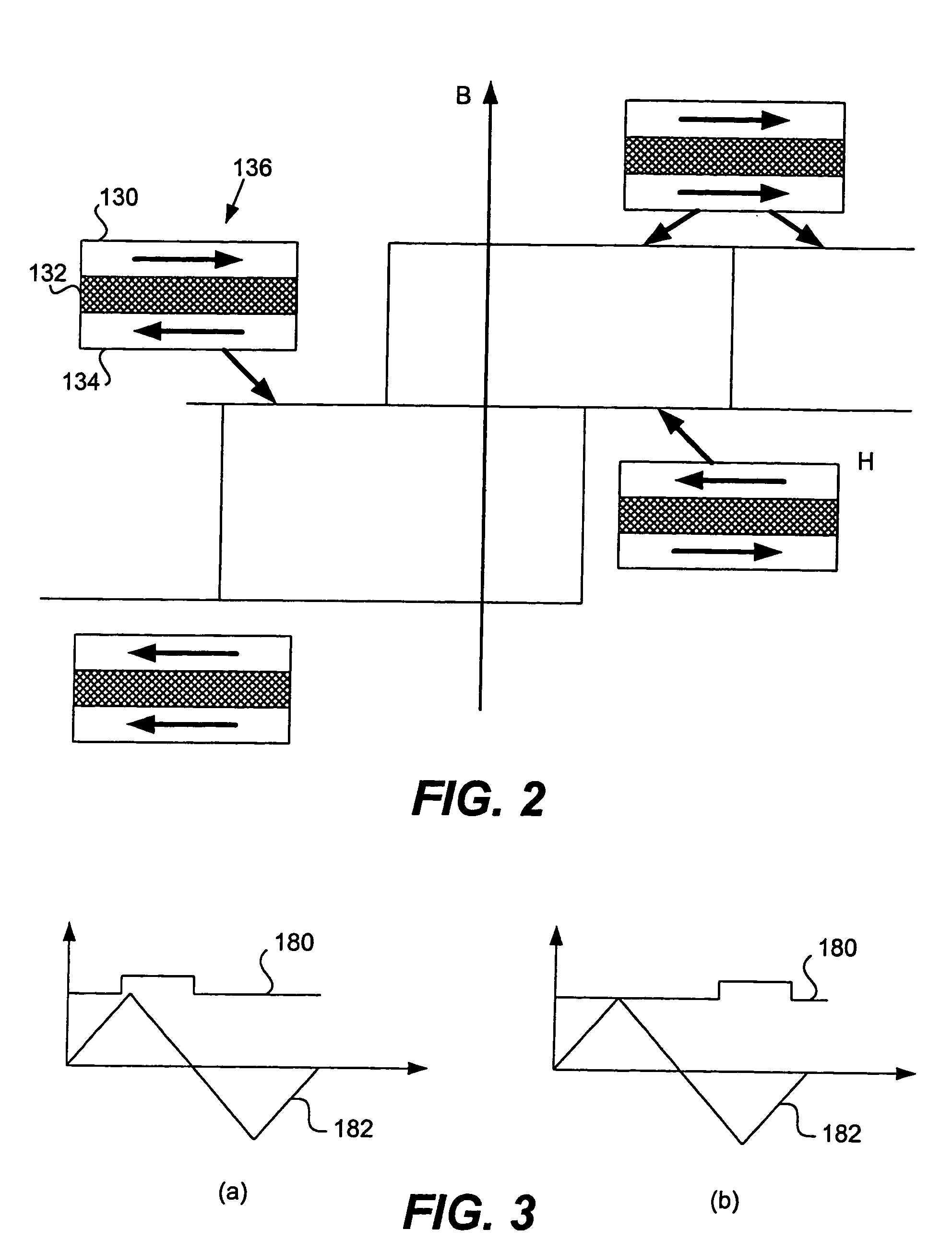 Nonvolatile sequential machines