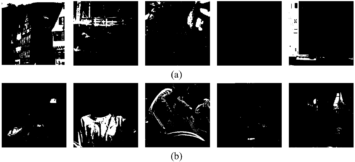 Image super-resolution reconstruction processing method