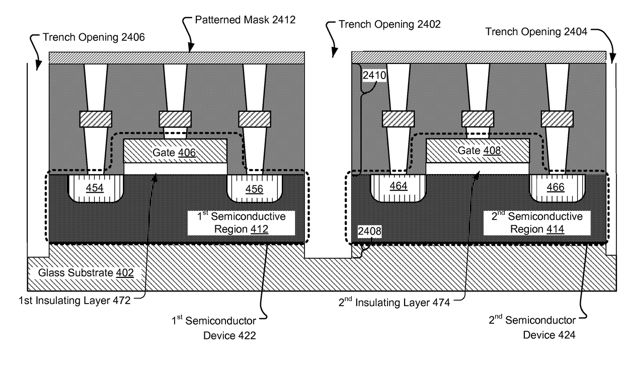 Integrated circuits (ICS) on a glass substrate