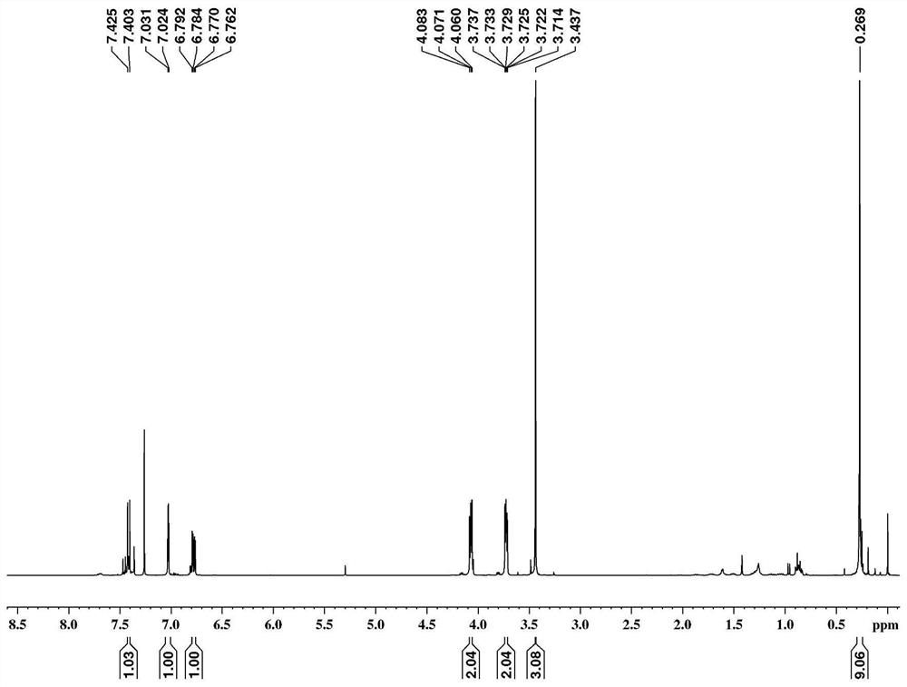 Fluorescent polymer for detecting trace gas-phase explosives, and preparation and application of film