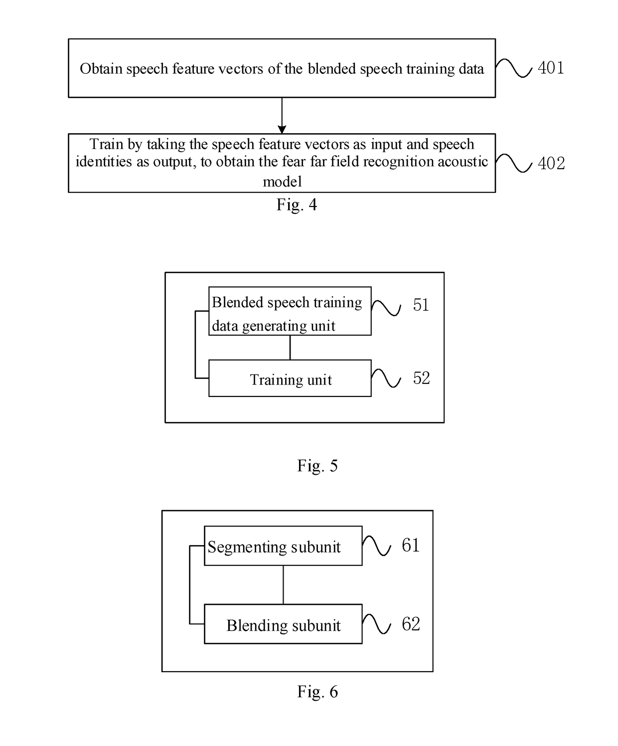 Far field speech acoustic model training method and system