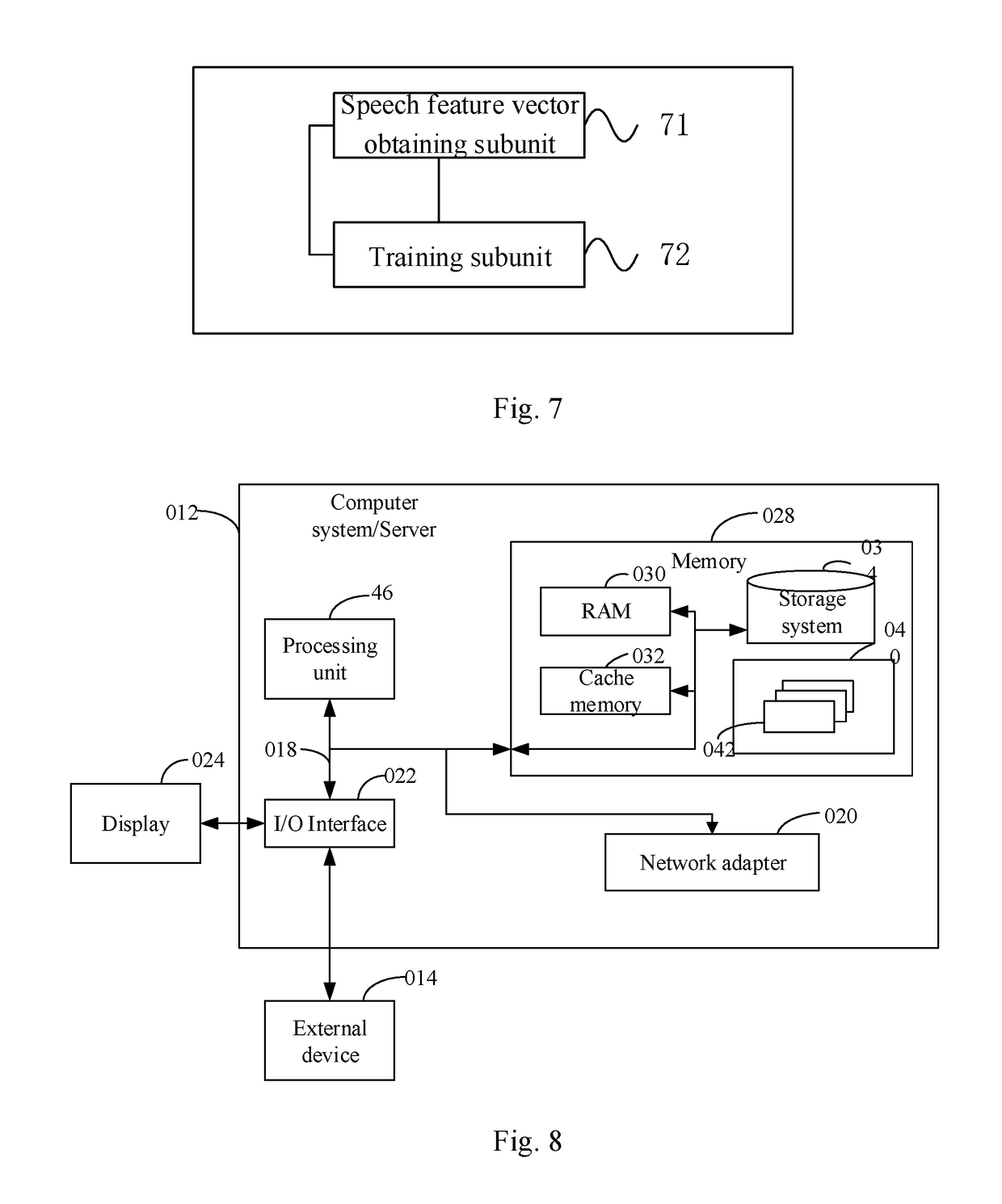 Far field speech acoustic model training method and system