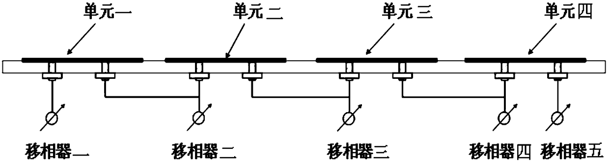 Self-adaptive radiation unit with multiple phase centers and array antenna