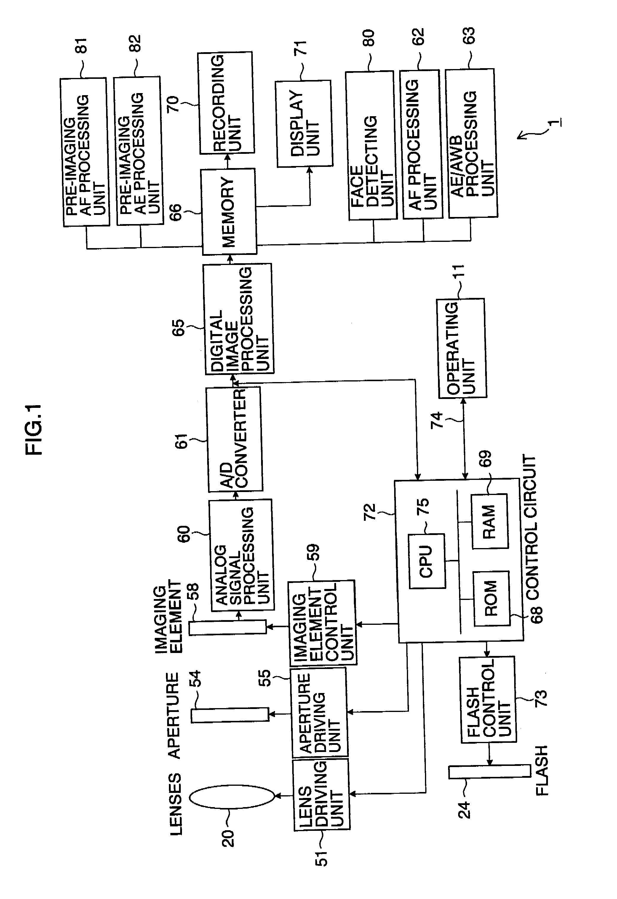 Imaging apparatus and method