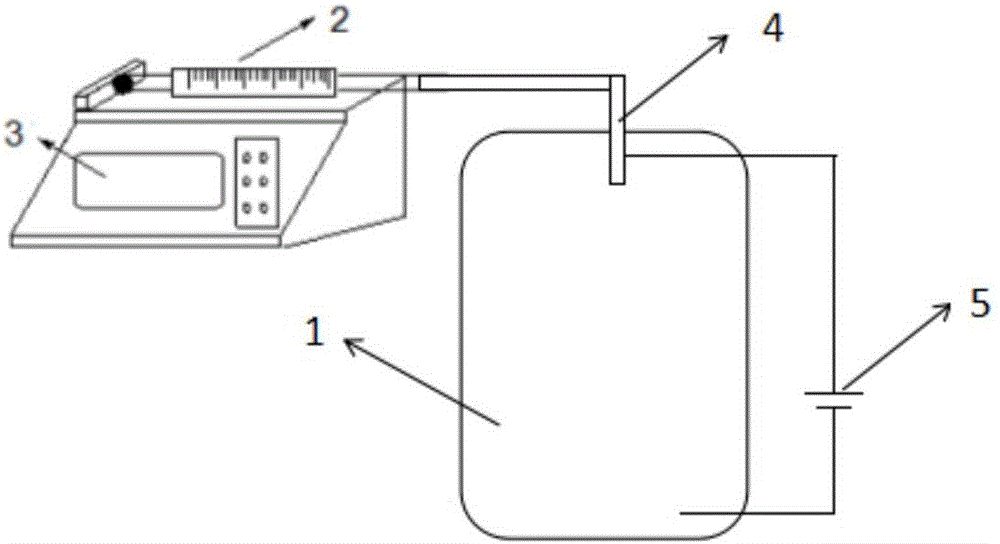 Preparation method of neohesperidin dihydrochalcone