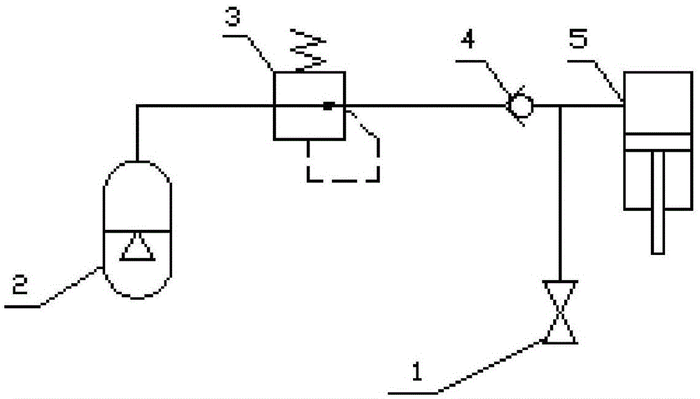 A Cylinder Pressure Stability Control Device and Using Method