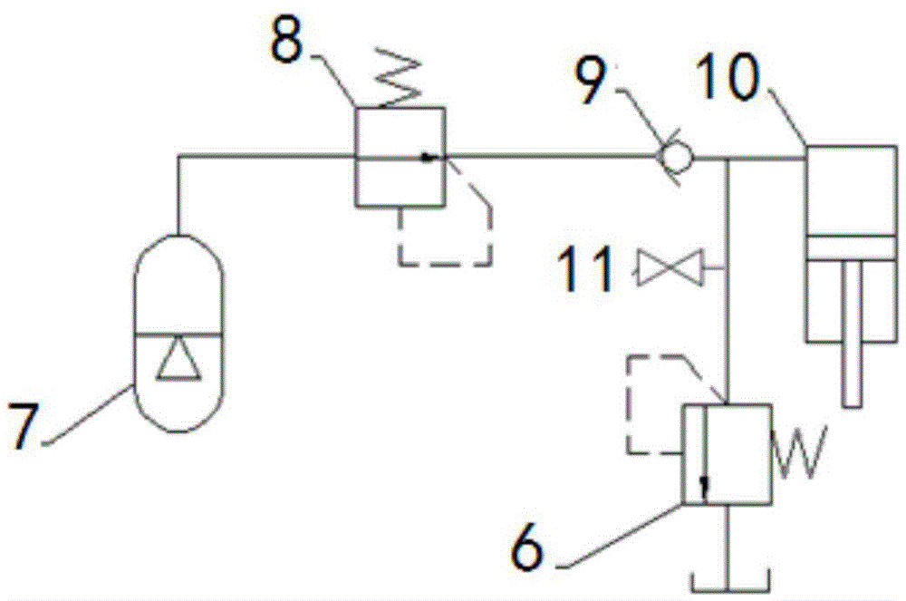 A Cylinder Pressure Stability Control Device and Using Method