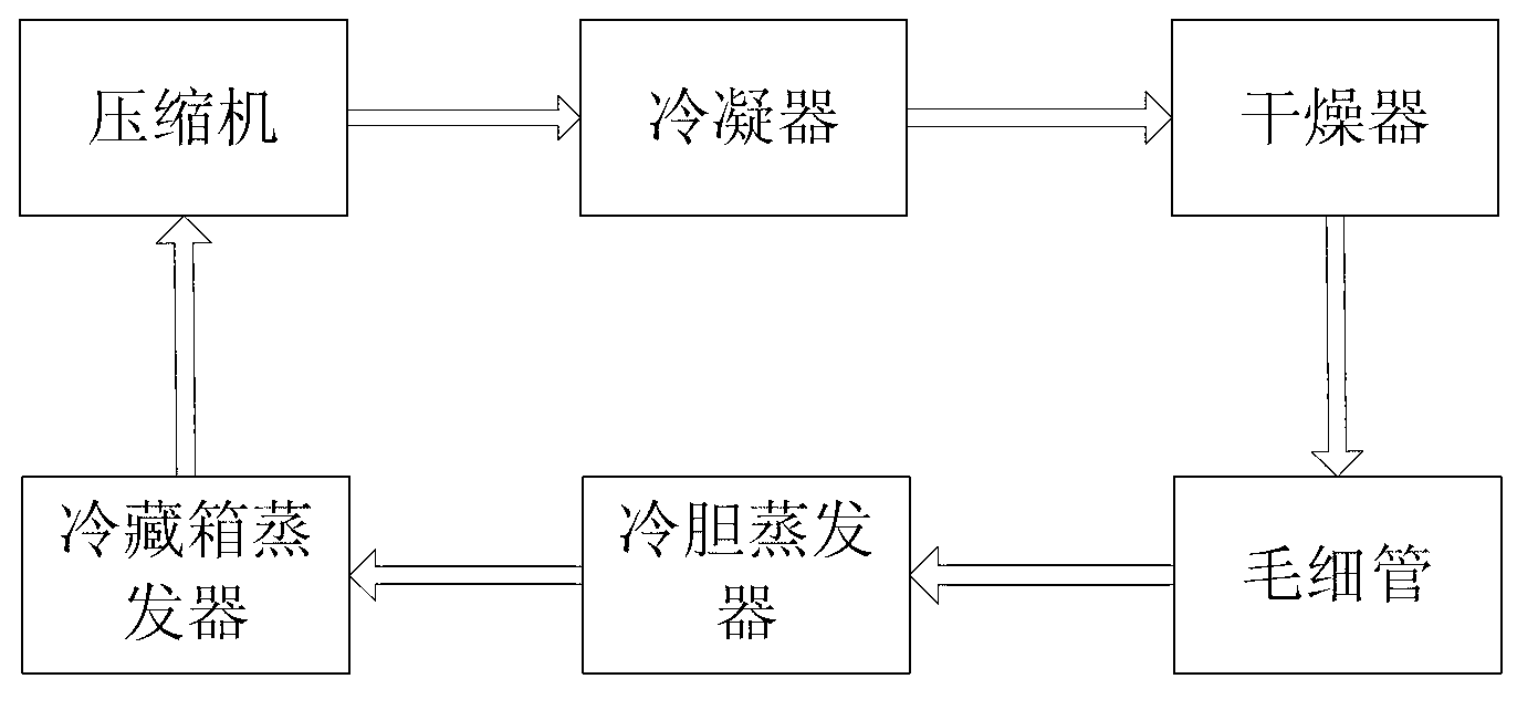 Water dispenser and refrigeration device thereof