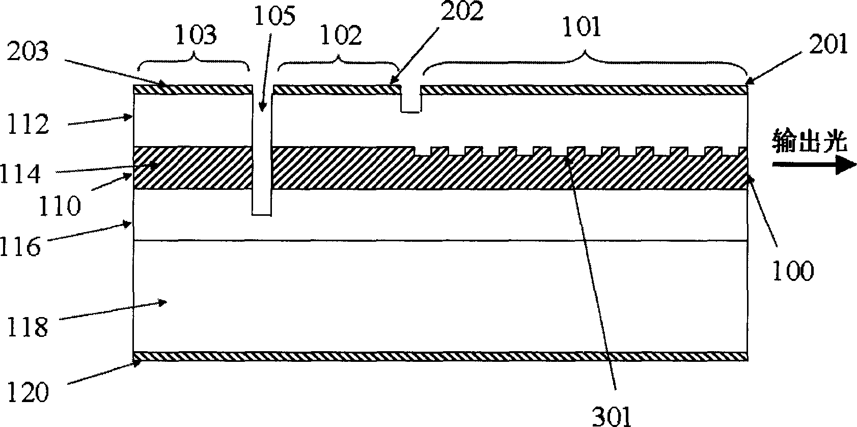 Q-modulation semiconductor laser