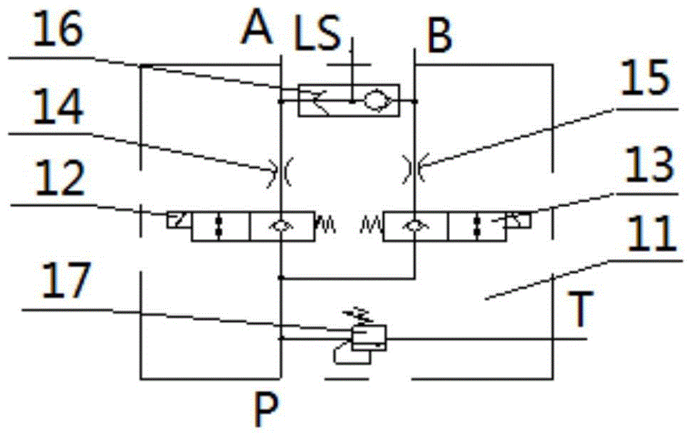 Multi-flow control valve, chassis outrigger hydraulic control system and crane