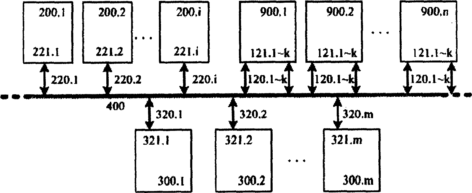 Expandable storage system and control method based on objects